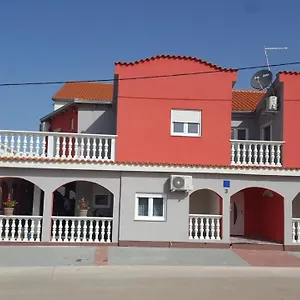 zkontrolujte dostupnost